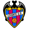 Levante