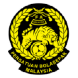 Malesia